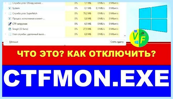 Ctfmon что это что это