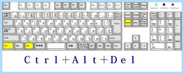 Ctrl alt del при загрузке подробные сообщения Ctrl alt del при загрузке подробные сообщения