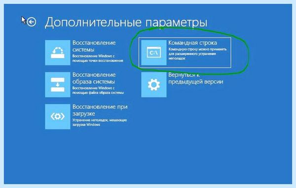 Ctrl alt del to restart что делать (ctrl, restart, делать, жесткий диск, BOOTMGR compressed, Ctrl restart) Ctrl alt del to restart что делать