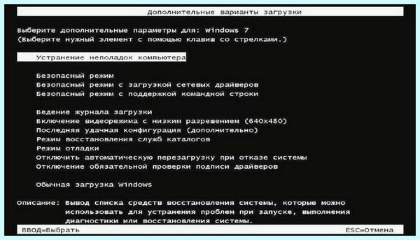 Ctrl alt del to restart что делать (ctrl, restart, делать, жесткий диск, BOOTMGR compressed, Ctrl restart) Ctrl alt del to restart что делать