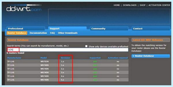 Dd wrt что это такое