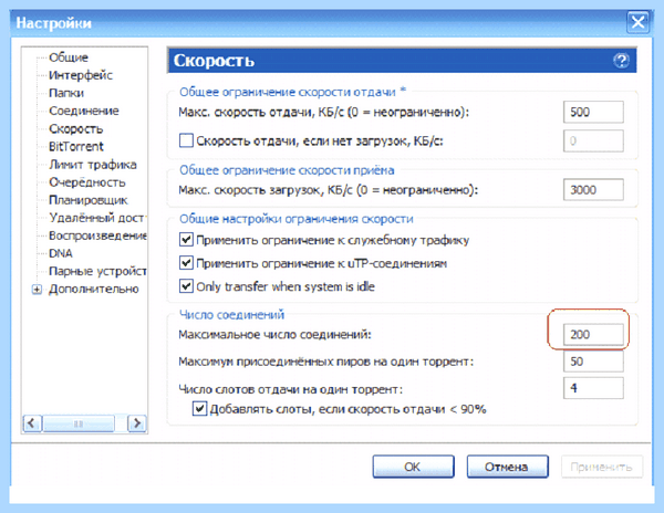 Dd wrt режет скорость