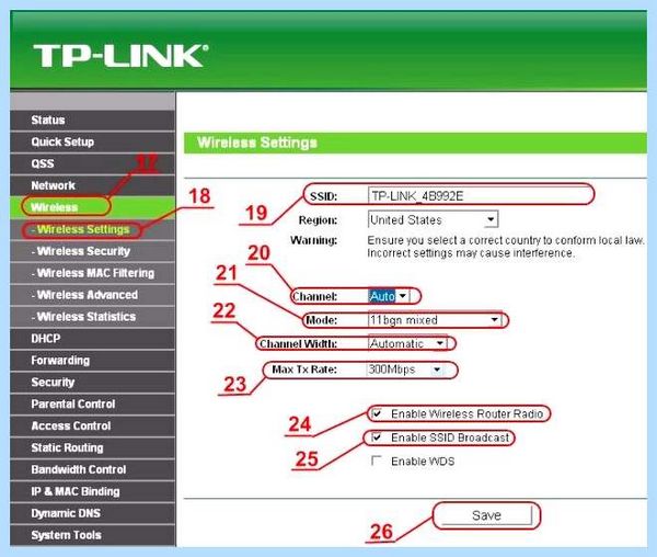 Dd wrt режет скорость