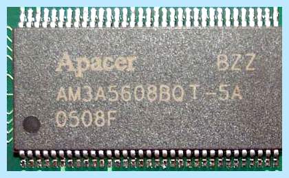 Ddr 400mhz cl3