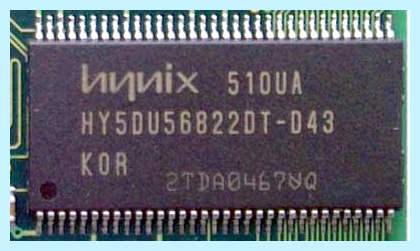 Ddr 400mhz cl3