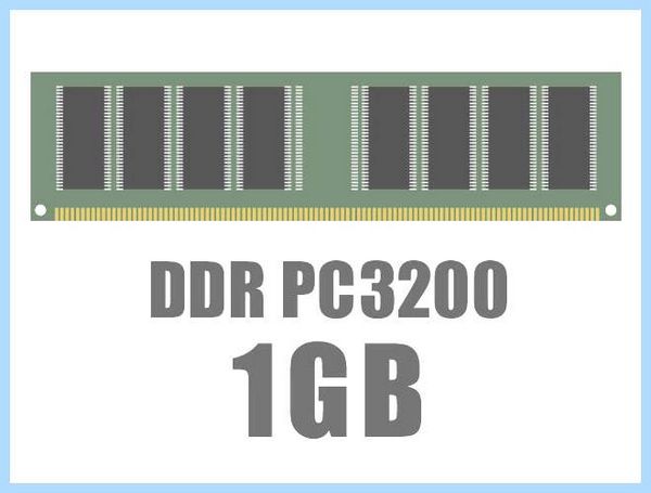Ddr sdram pc3200 котором ее пропускная способность Ddr sdram pc3200 котором ее пропускная способность