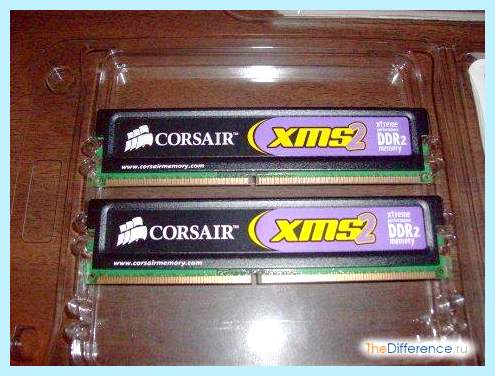 Ddr2 и ddr3