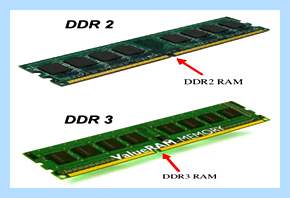 Ddr2 и ddr3