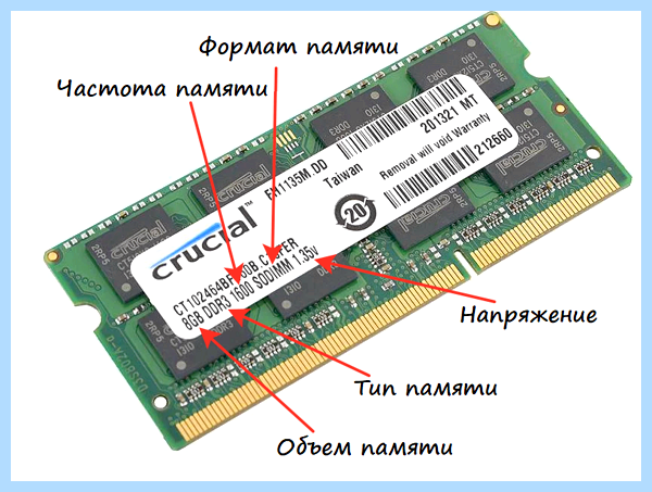 Ddr3 и ddr3l разница