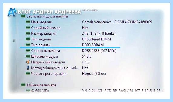 Ddr3 и ddr3l