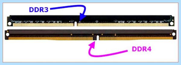 Ddr3 или ddr4 в чем разница