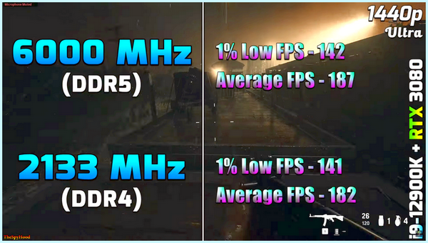 Ddr3 или gddr5 что лучше