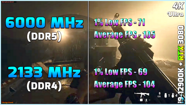 Ddr3 или gddr5 что лучше