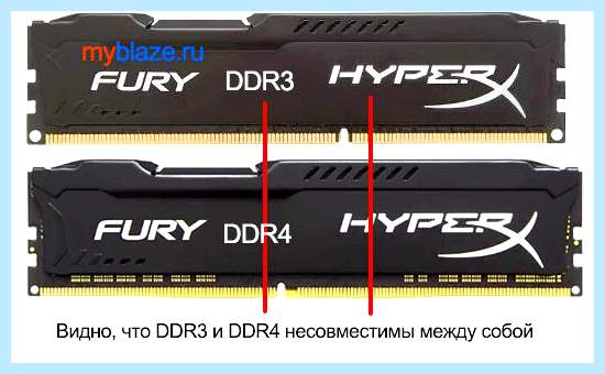 Ddr3 напряжения питания