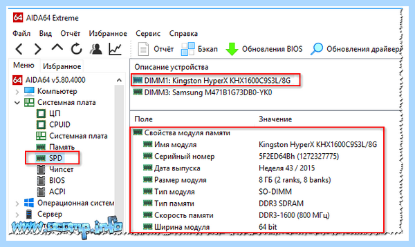 Ddr3 std что это