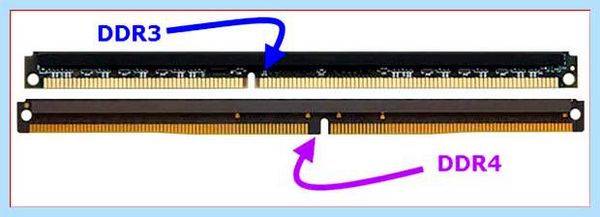 Ddr3 в чем разница