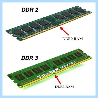 Ddr3 в ddr2