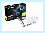 Ddr3 видеокарта для пк