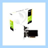 Ddr3 видеокарта для пк