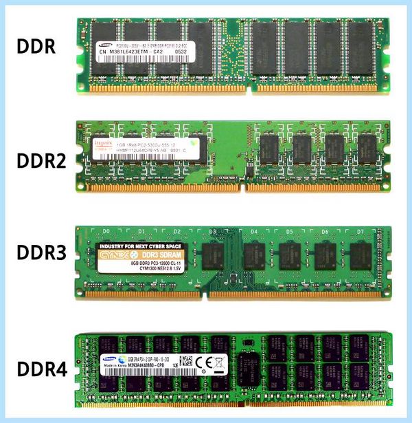Ddr4 или ddr3 технологий
iGuides для смартфонов Ddr4 или ddr3 технологий
iGuides для смартфонов