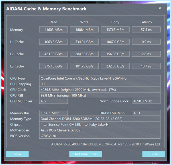 Ddr4 so dimm что это (ddr4, dimm, оперативной памяти, HyperX Impact) Ddr4 so dimm что это