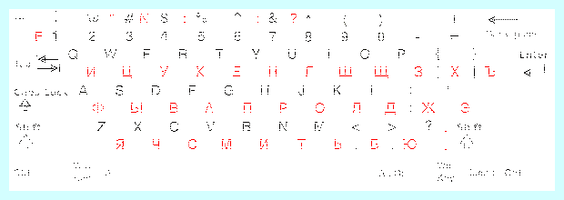 Английская раскладка на русской клавиатуре