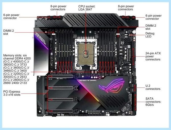 Asus cpu support list