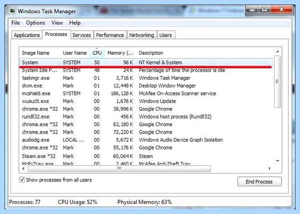 Audiodg exe nt kernel system