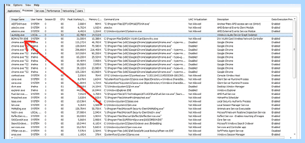 Audiodg exe вирус как удалить