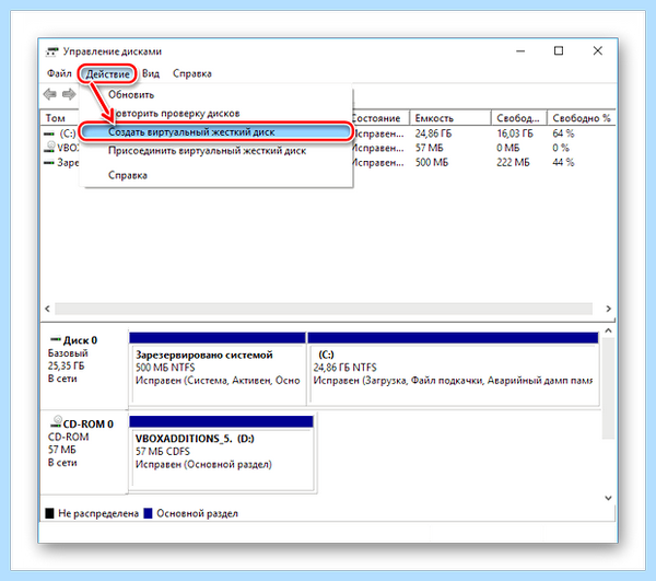 Диагностика жесткого диска windows