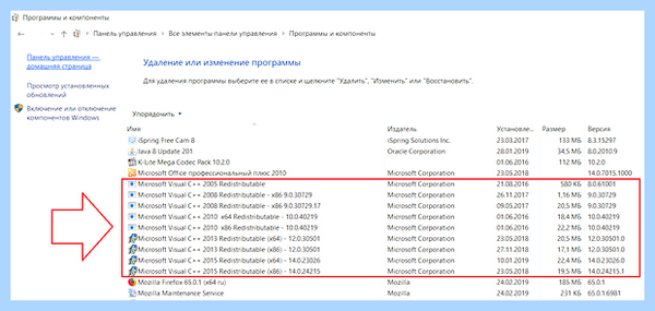 Для чего нужен microsoft visual c