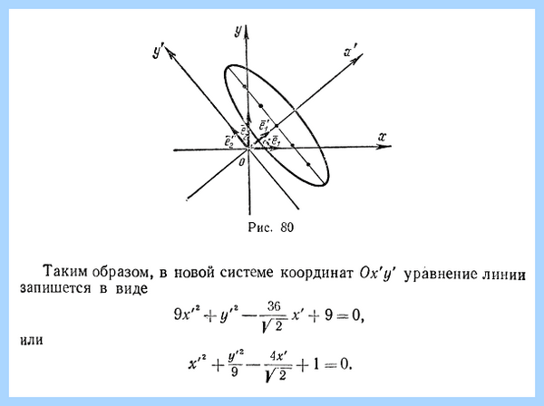 Для отображения этого содержимого