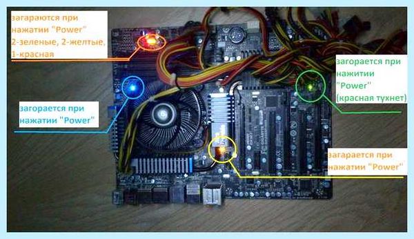 Dram led горит