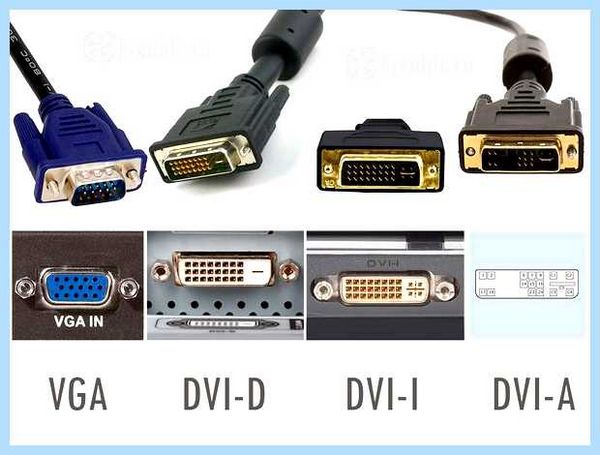 Dvi d нет сигнала