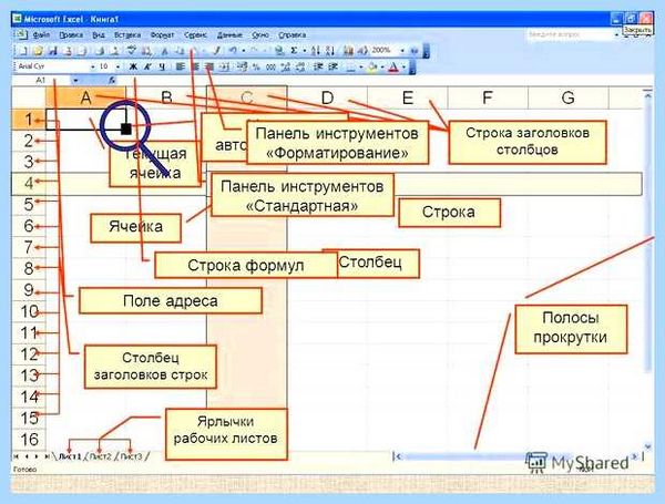 Excel новая строка внутри ячейки