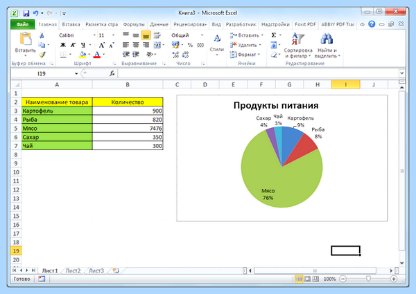 Excel с новой строки