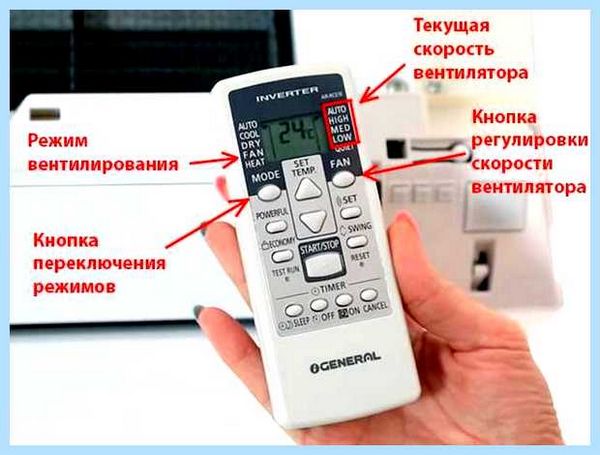 Fan speed перевод