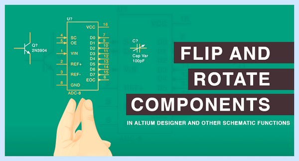 Flip and rotate