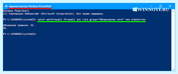 Function discovery resource publication по русски