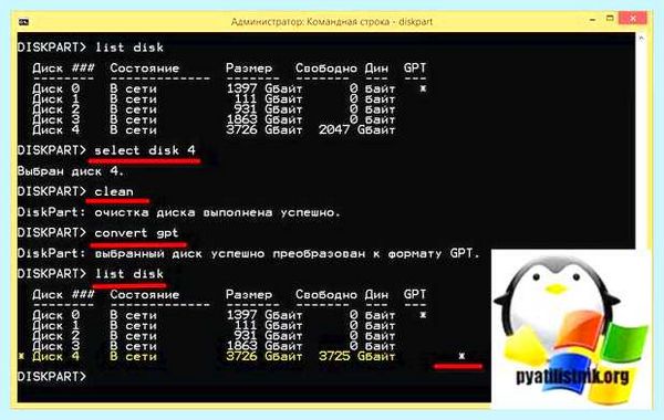 Gpt диск как сделать