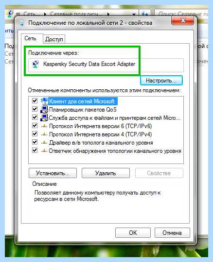 Kaspersky security data adapter что это