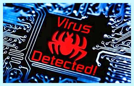 Malware что это