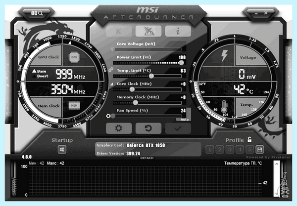 Power limit в msi afterburner что это