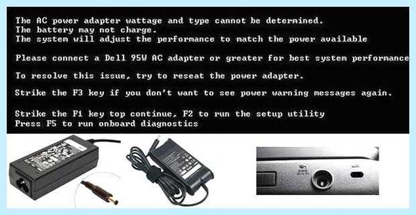 The ac power adapter wattage