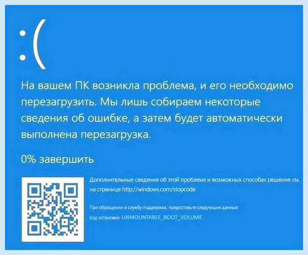 Unmountable boot volume синий экран windows 10