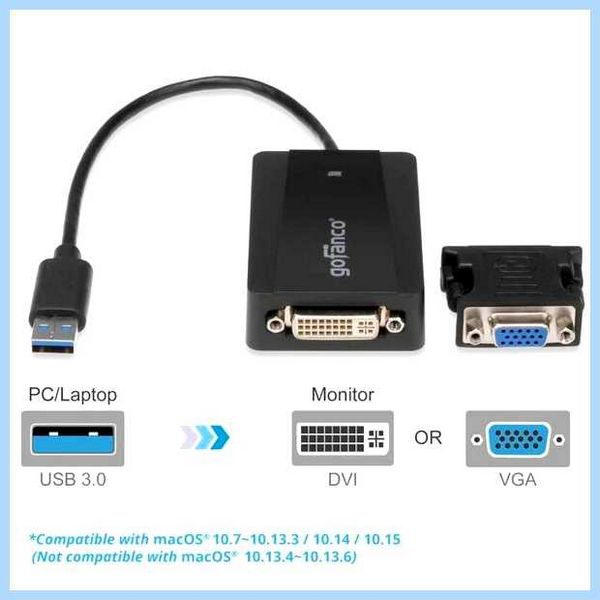 Vga drivers что это