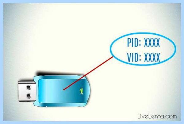 Vid pid флешки