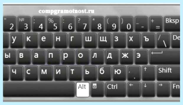 Виртуальная клавиатура на ноутбуке