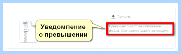 Внешний белый ip