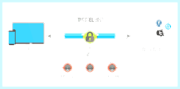 Vpn касперский отзывы